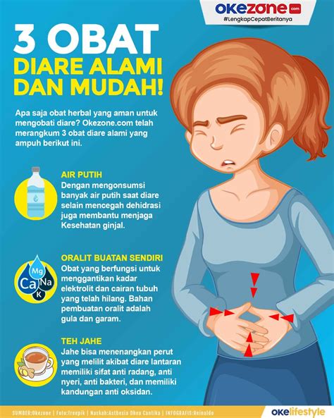 cara mengatasi diare